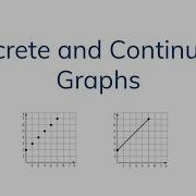 Discrete And Continuous Graphs