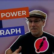Introduction To Dgraph S Architecture
