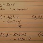 Introduction To Function Notation