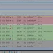Prioritization Overview