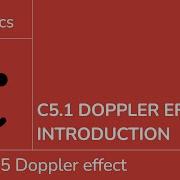 C5 1 Doppler Effect Introduction IB Physics SL HL