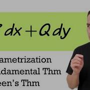 How To Evaluate Line Integrals 3 Ways Parametrization Fundamental Theorem Green S Theorem