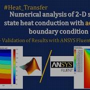 ANSYS Fluent Simulation 2 D Steady State Heat Conduction With Adiabatic Wall Boundary Condition