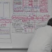 Oracle Database 12c Storage Structures Series Storage Structures Corruption