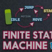 Godot 3 Finite State Machine Code Example Overview