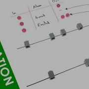 Population Inversion In Lasers A Level Physics