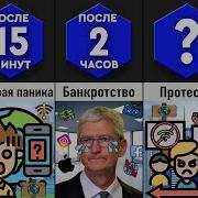 Что Если Исчезнет Интернет