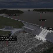 Visualizing Dams Operational Flood Risk