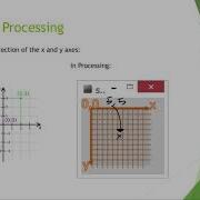 COMP1010 Trig Refresher