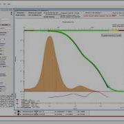 Compare Distributions From Modeling Sizes And Unified Fit Tools In Irena