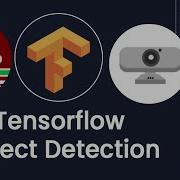 Real Time Object Detection With Node RED TensorFlow And Webcam Integration