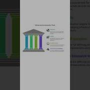 Automation In DevOps Speed Up Delivery With CI CD IaC Automated Testing