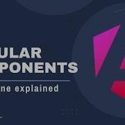 Angular Components Explained Standalone Components In Angular 20