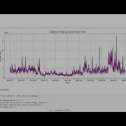 Ethereum ETH USDT Price Prediction Using ARIMA Time Series Forecasting In Python Datascience