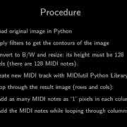 Automatic MIDI Art With Python