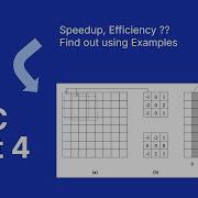 HPC Unit 4 SPPU Amdahl S Law Gustafson S Law Performance Metrics Explained Anuj Barve