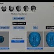 Shape From Gradient By Discrete Geometry Processing