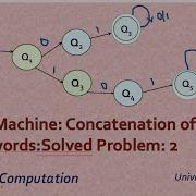 53 Turing Machine Concatenation Of Two Words Solved Problem 2