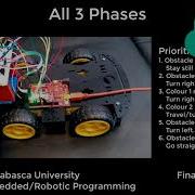COMP444 Final Project