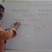 JAVA FEATURES BUZZWORDS INTRODUCTION JAVA PROGRAMMING
