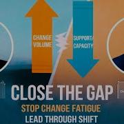 E218 Closing The Activation Gap Navigating Change Fatigue With Brian Storts