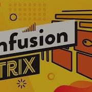 Confusion Matrix How To Evaluate Classification Model Machine Learning Basics