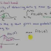 Maximum Likelihood Estimation And Bayesian Estimation