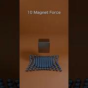 Magnet Physics Simulation