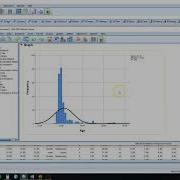 SPSS Correlation Pearson Spearman Scatterplots