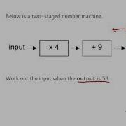 Solving Linear Equations Two Part Inverse Function Machine Grade 2 OnMaths GCSE Maths Revision