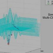 Enhancing Particle Swarm Optimization With A Jumping Strategy