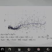 ML36 Piecewise Regression And Splines