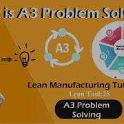 What Is A3 Problem Solving Tool How To Implement A3 Problem Solving Technique A3 Template