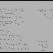 Dynamic Programming Fibonacci Design And Analysis Of Algorithms