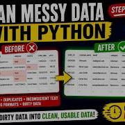 Быстро очищайте неструктурированные данные с помощью Python проект для начинающих с использовани