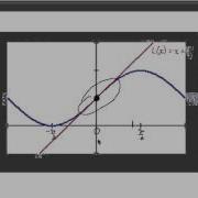 Linearization Example 1