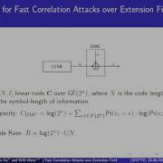 Fast Correlation Attacks Over Extension Fields Large Unite Linear Approximation And Cryptoanalysis