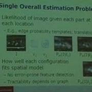 Learning And Recognizing Visual Object Categories