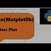 Python Matplotlib Scatter Plot