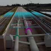 Subsurface Utility Engineering SUE MultiVIEW Locates Inc