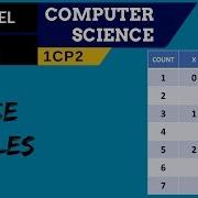 15 EDEXCEL GCSE 1CP2 Using Trace Tables To Determine The Purpose Of Algorithms