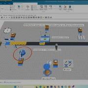 Tecnomatix Plant Simulation Tutorial How To Assemble In Plant Simulation