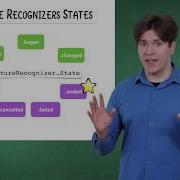Gesture Deceleration Gesture Recognizers In IOS 12 Xcode 10 And Swift 4 2