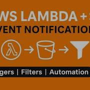Объяснение AWS Lambda с уведомлениями о событиях S3 Триггеры фильтры и рекомендации