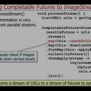 The Java Completable Future ImageStream Gang Case Study Applying Completable Futures