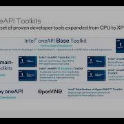 4 Intel OneAPI And Intel OneAPI Math Kernel Library Overview Marius Cornea Intel Corporation