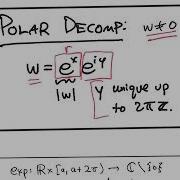 Complex Exponential Function Part3