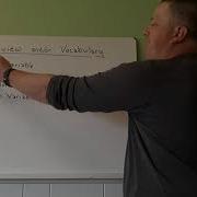 4 03 IM Algebra 1 Interpreting And Using Function Notation