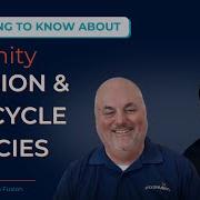Sitefinity Versions Lifecycle Policy And Future Technologies
