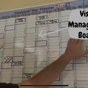 Lean Tool Visual Management Boards VMB S